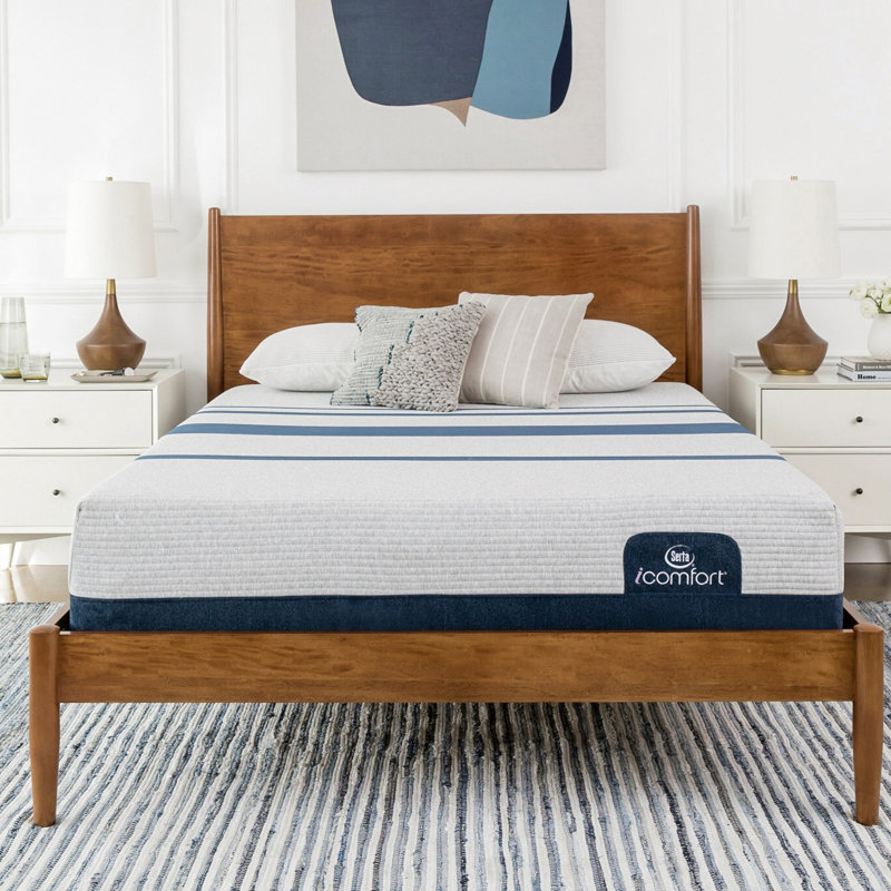 Serta 12" Firm Gel Memory Foam Mattress and Box Spring Wayfair